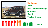 Mitsubishi Galloper