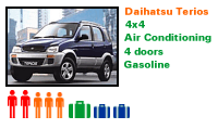 Daihatsu Terios