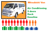 Mitsubishi Van