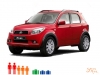 Daihatsu Bego