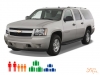 Chevrolet Suburban
