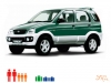 Daihatsu Terios